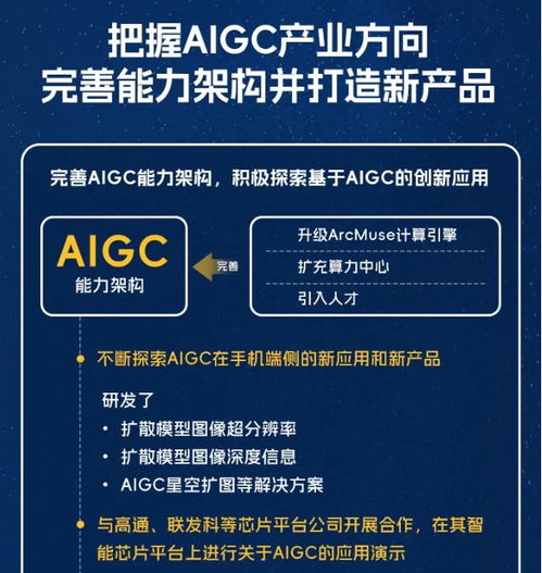 一圖讀懂虹軟科技2023年度報告 核心技術驅動增長，智能視覺布局深化