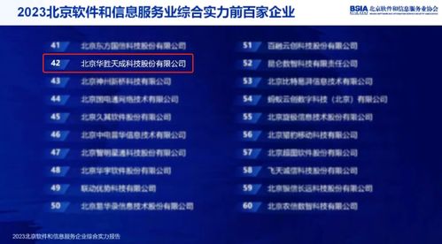 華勝天成再獲殊榮 蟬聯北京軟件雙料稱號，彰顯卓越技術開發實力