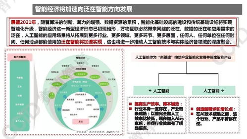 2021年中國人工智能產業發展趨勢 場景賦能成為主旋律