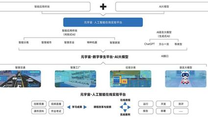 華清遠見亮相中國人工智能教育大會，引領人工智能應用軟件開發教育新浪潮